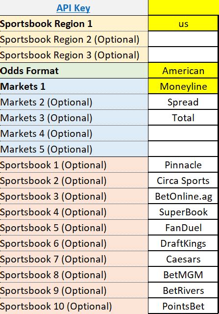 nba live odds spreadsheet